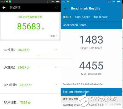 魅藍E2和360N5哪個值得買？深度對比評測