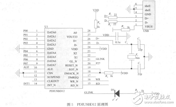 基于nRF24L01的無線USB控制系統(tǒng)