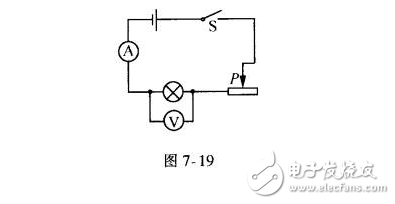 測(cè)量小燈泡解析電功率是如何計(jì)算的