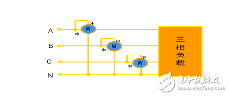 三相電總功率計(jì)算公式解讀  