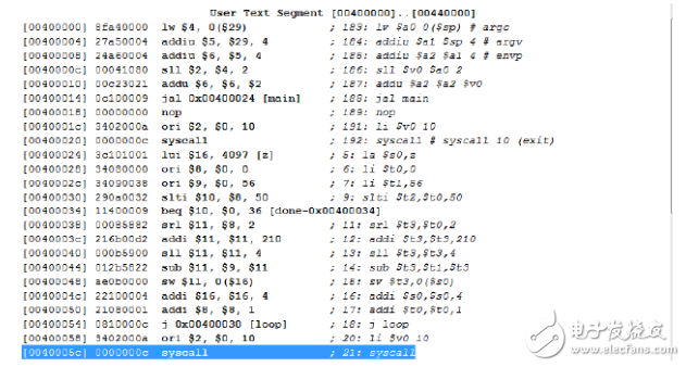 mips匯編語(yǔ)言程序設(shè)計(jì)實(shí)例 