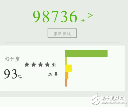 小米Max2和華為P9 Plus哪個好？強強對決只拿實力說話