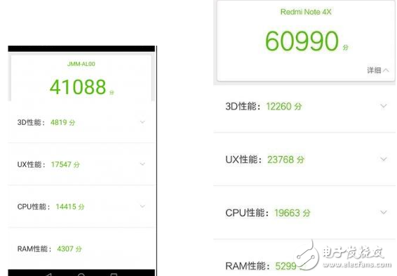 榮耀v9play和紅米Note4X哪個值得買？性能參數(shù)對比分析
