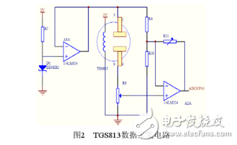 基于STC12C5A60S2單片機(jī)的可燃?xì)怏w報(bào)警儀的設(shè)計(jì)