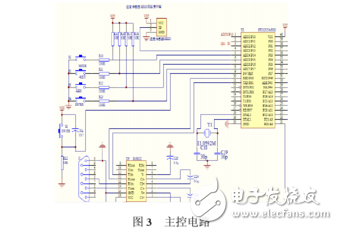 基于STC12C5A60S2單片機(jī)的可燃?xì)怏w報(bào)警儀的設(shè)計(jì)