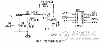 基于STC12C5A60S2的高頻高精度頻率計(jì)的設(shè)計(jì)