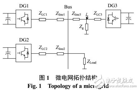 微電網(wǎng)中虛擬機故障穿越控制策略