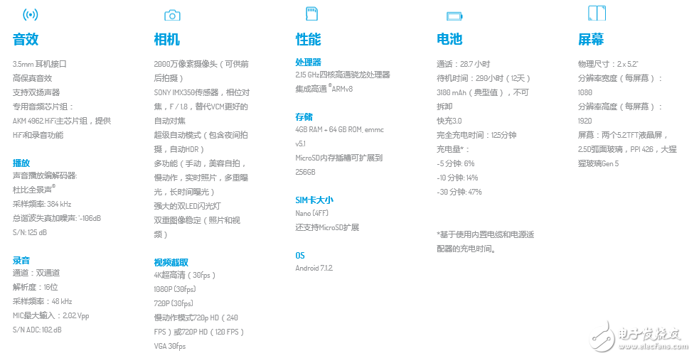 雙屏?xí)r代已到來！微軟雙屏幕設(shè)備專利圖片曝光_最酷中興雙屏手機(jī)天機(jī)Axon M