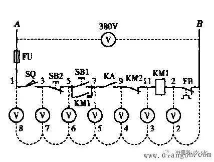 這些你都不看？電氣設(shè)備維修檢查方法圖解