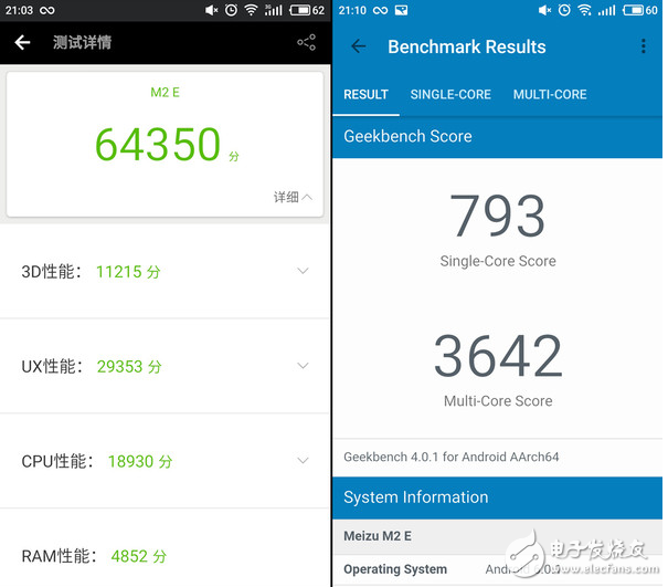 魅藍e2和小米5哪個好？你想知道的全在這里