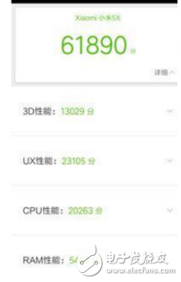 榮耀v9play和小米5x哪個(gè)值得買? 全方位分析對(duì)比評(píng)測