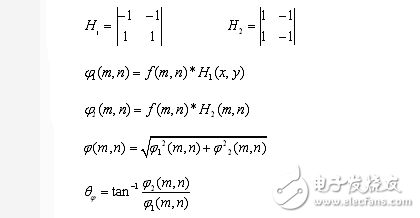 canny算子的語法原理分析