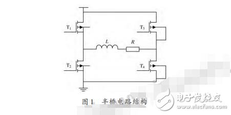 基于STC12C5A60S2的電流型PWM功率放大器設(shè)計(jì)