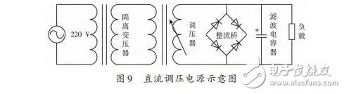 基于STC12C5A60S2的電流型PWM功率放大器設計