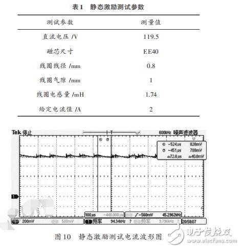 基于STC12C5A60S2的電流型PWM功率放大器設計
