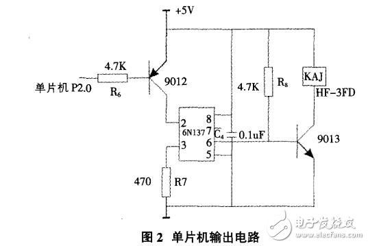 基于STC12C5A60S2單片機(jī)的自動(dòng)稱重控制設(shè)計(jì)