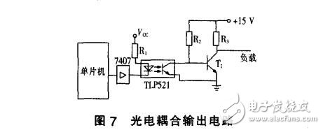 基于STC12C5A60S2單片機防爆電抗器控制器的設(shè)計