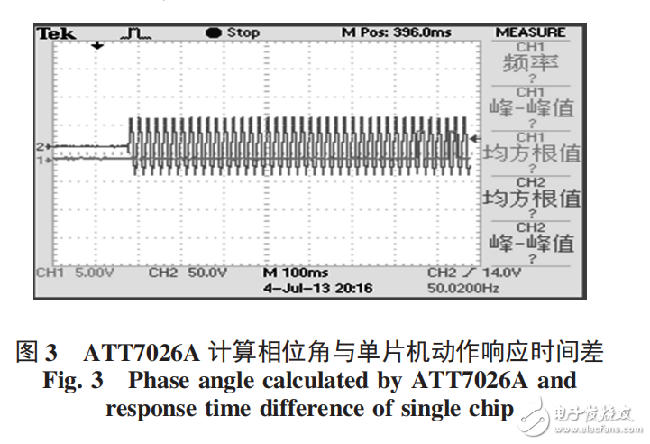 基于STC12C5A60S2和ATT7026A無功補償控制器設(shè)計