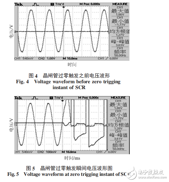 基于STC12C5A60S2和ATT7026A無功補(bǔ)償控制器設(shè)計(jì)