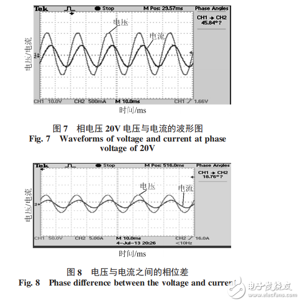 基于STC12C5A60S2和ATT7026A無功補(bǔ)償控制器設(shè)計(jì)