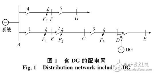 基于分布式電源配電網(wǎng)的饋線保護方案