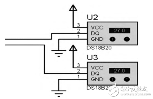 基于RS-232的數(shù)字溫度測量計的設(shè)計與實現(xiàn)
