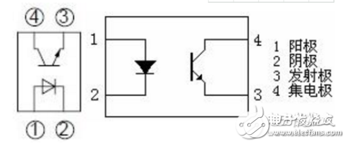 PC817中文資料匯總_PC817引腳圖及功能_工作原理_特性參數(shù)及典型應(yīng)用電路