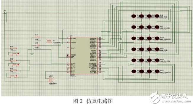 三色跑馬燈控制設(shè)計(jì)