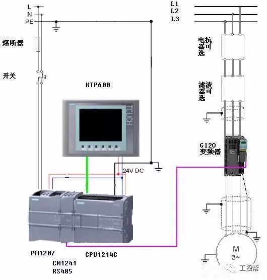 基于USS通信協(xié)議來實現(xiàn)S7-1200與G120變頻器的通信