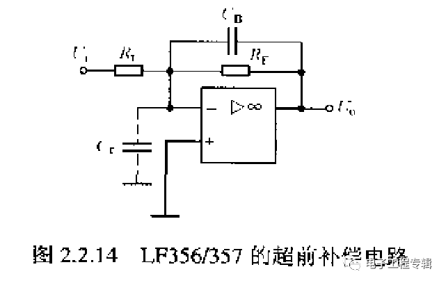 集成運放相位補償電路設(shè)計的詳細解析