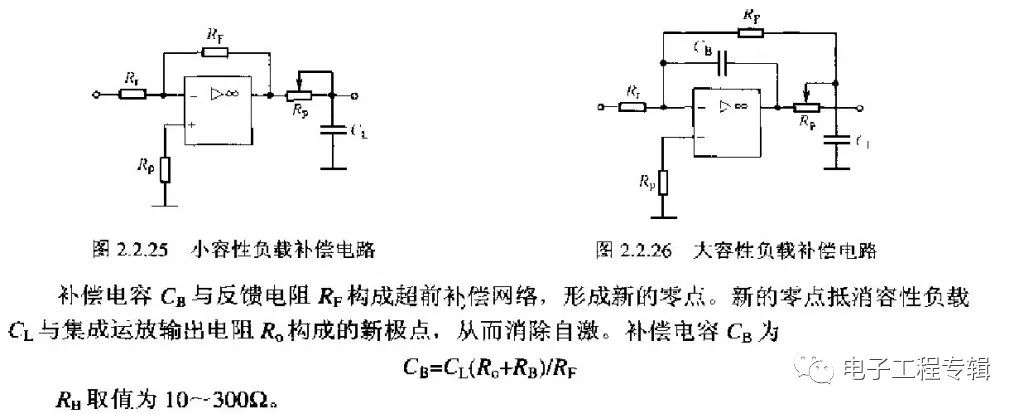 集成運放相位補償電路設(shè)計的詳細解析