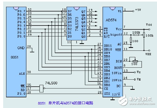 AD574與8031單片機(jī)及前置電路的一種實(shí)用接口電路	