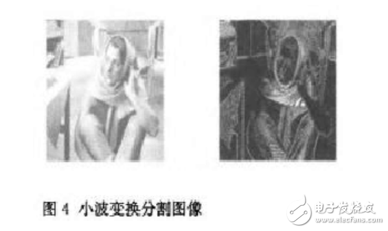 圖像分割評(píng)價(jià)方法研究