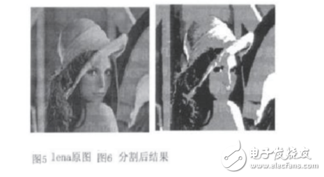 圖像分割評(píng)價(jià)方法研究