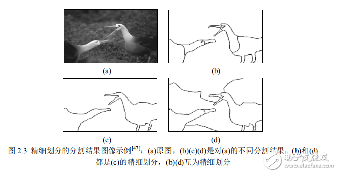 圖像分割評價方法研究