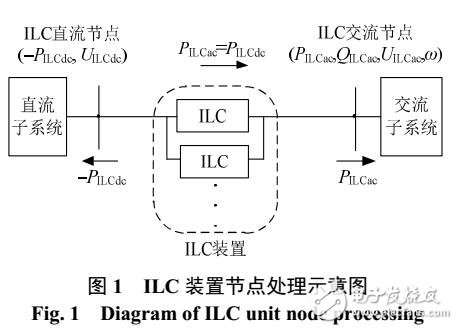 基于交直流混合微電網(wǎng)的潮流計(jì)算