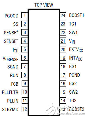 ltc3780中文資料詳細_工作原理_管腳圖及典型應(yīng)用電路