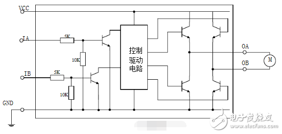 l9110s中文資料詳解_引腳圖及功能_工作原理_內部結構及應用電路