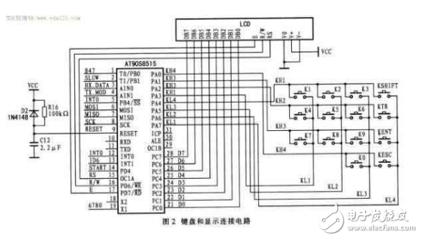非接觸式RFID讀寫器系統(tǒng)的研究