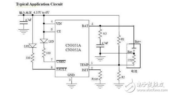盤點中國十大微電子封裝測試企業(yè)