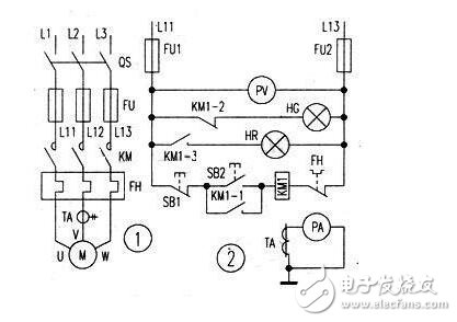 接觸器結(jié)構(gòu)說明：由電磁系統(tǒng)、觸頭系統(tǒng)、滅弧裝置、復位彈簧等幾部分構(gòu)成。