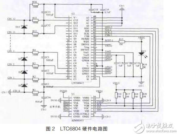 基于LTC6804的電池參數(shù)采集系統(tǒng)設計