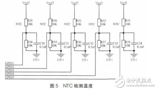 基于LTC6804的電池參數(shù)采集系統(tǒng)設計