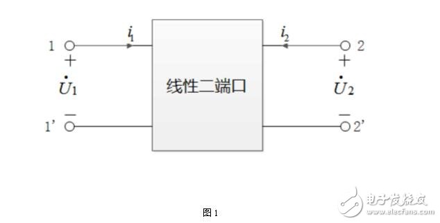 二端口網(wǎng)絡(luò)參數(shù)_二端口網(wǎng)絡(luò)參數(shù)的測(cè)定