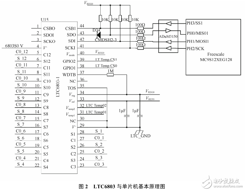LTC6803在鎳氫電池儲能管理系統(tǒng)中的應用