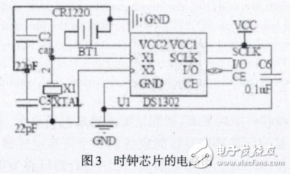 基于STC12C5A60S2的智能插座實(shí)現(xiàn)