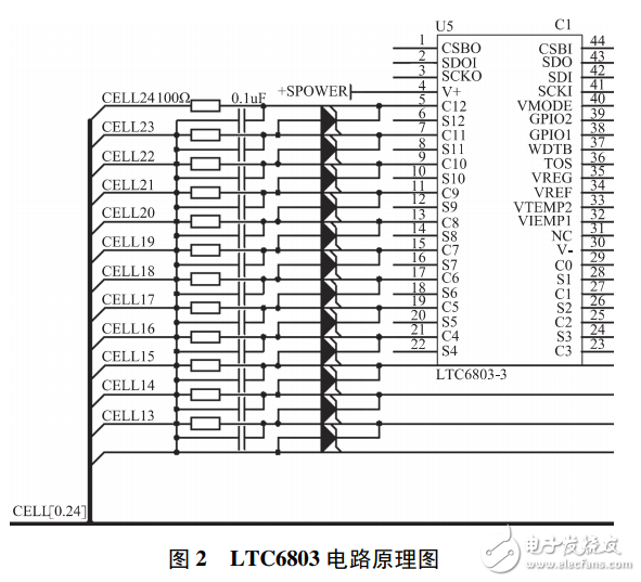 基于LTC6803的低成本燃料電池單體電壓監(jiān)測器設(shè)計(jì)
