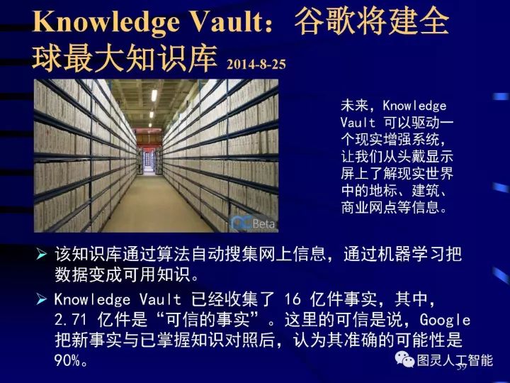 深度圖片詳解人工智能技術(shù)發(fā)展動態(tài)及其應(yīng)用發(fā)展趨勢