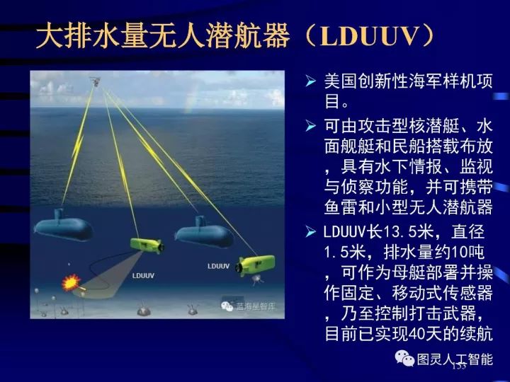 深度圖片詳解人工智能技術(shù)發(fā)展動態(tài)及其應(yīng)用發(fā)展趨勢