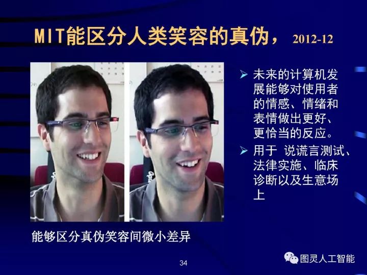 深度圖片詳解人工智能技術(shù)發(fā)展動態(tài)及其應(yīng)用發(fā)展趨勢